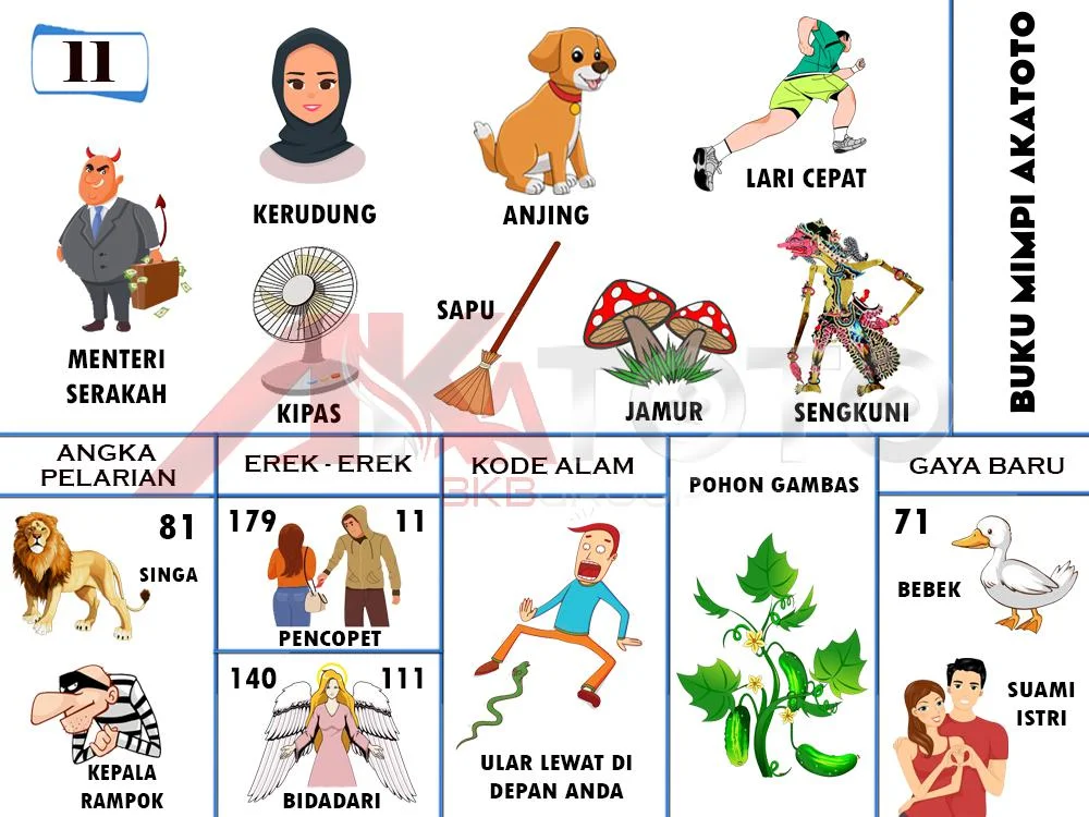 buku mimpi erek erek togel 11