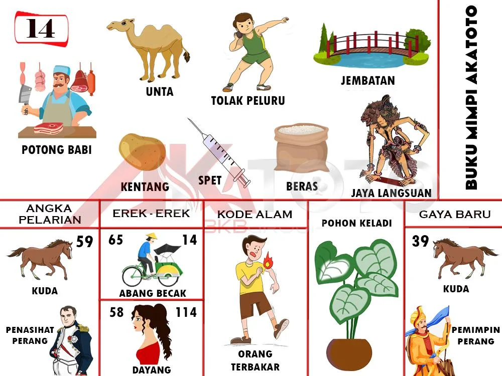 buku mimpi erek erek togel 14