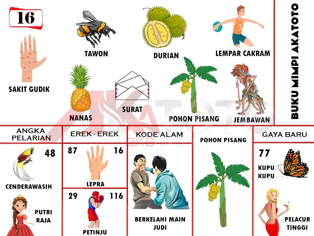 buku mimpi erek erek togel 16