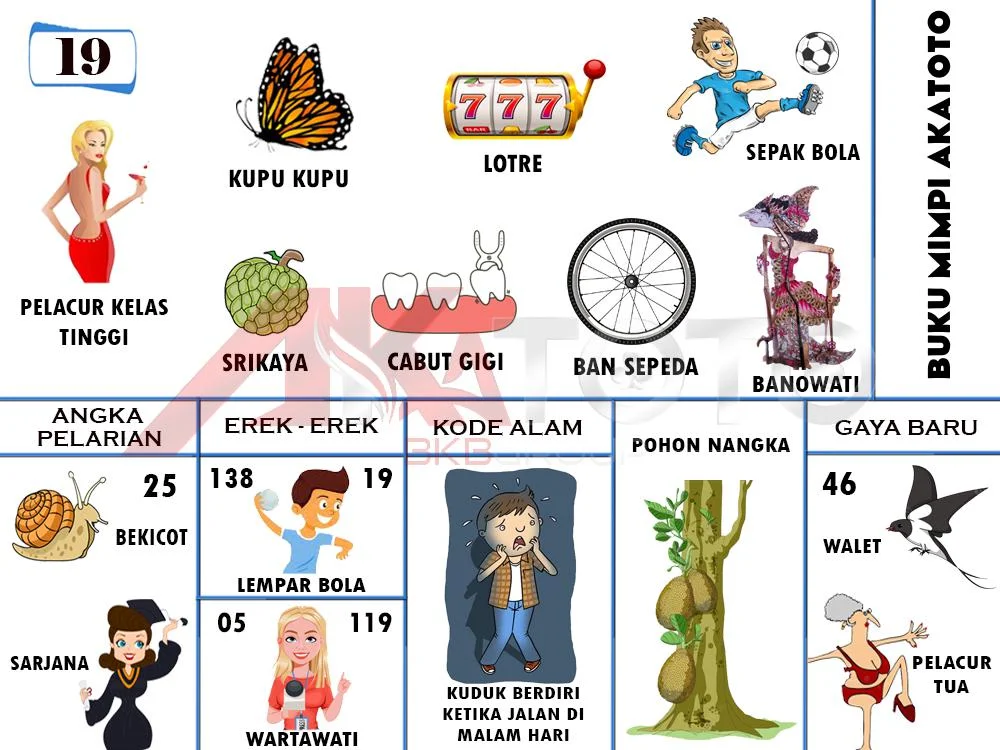 buku mimpi erek erek togel 19