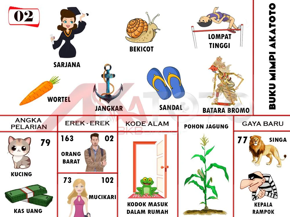buku mimpi erek erek togel 02