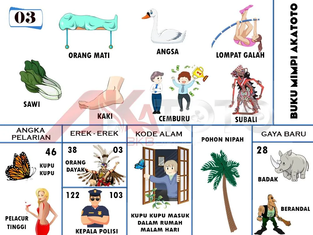 buku mimpi erek erek togel 03