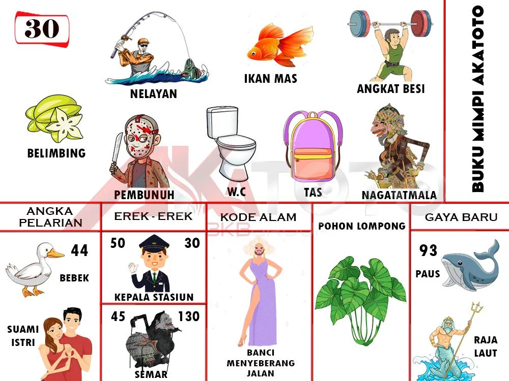 buku mimpi erek erek togel 30