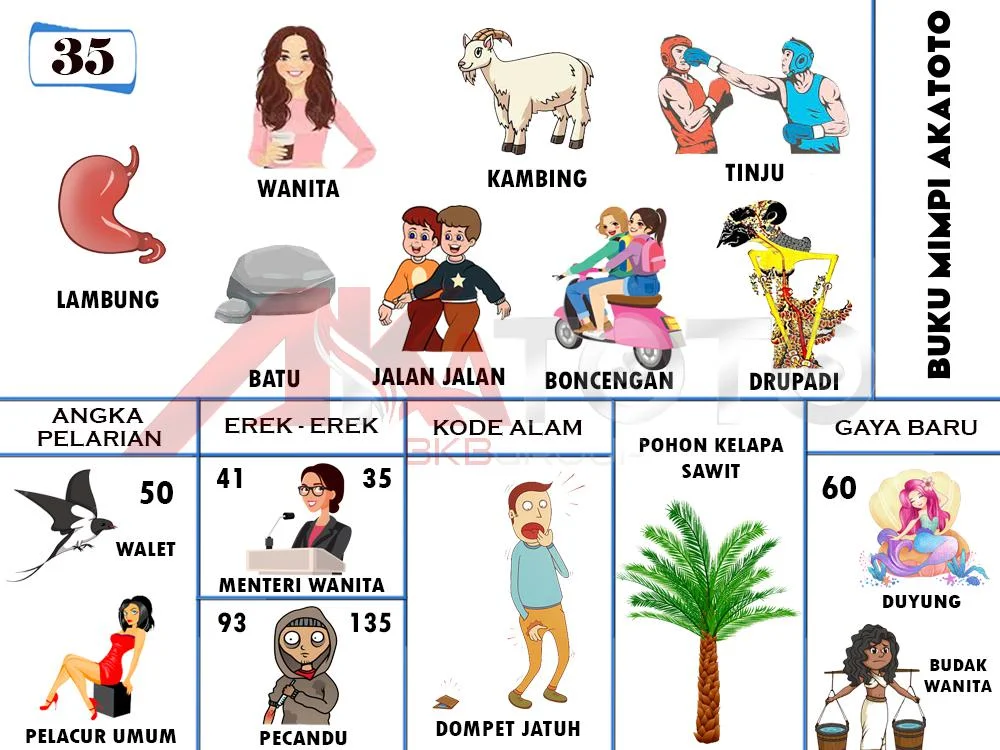 buku mimpi erek erek togel 35