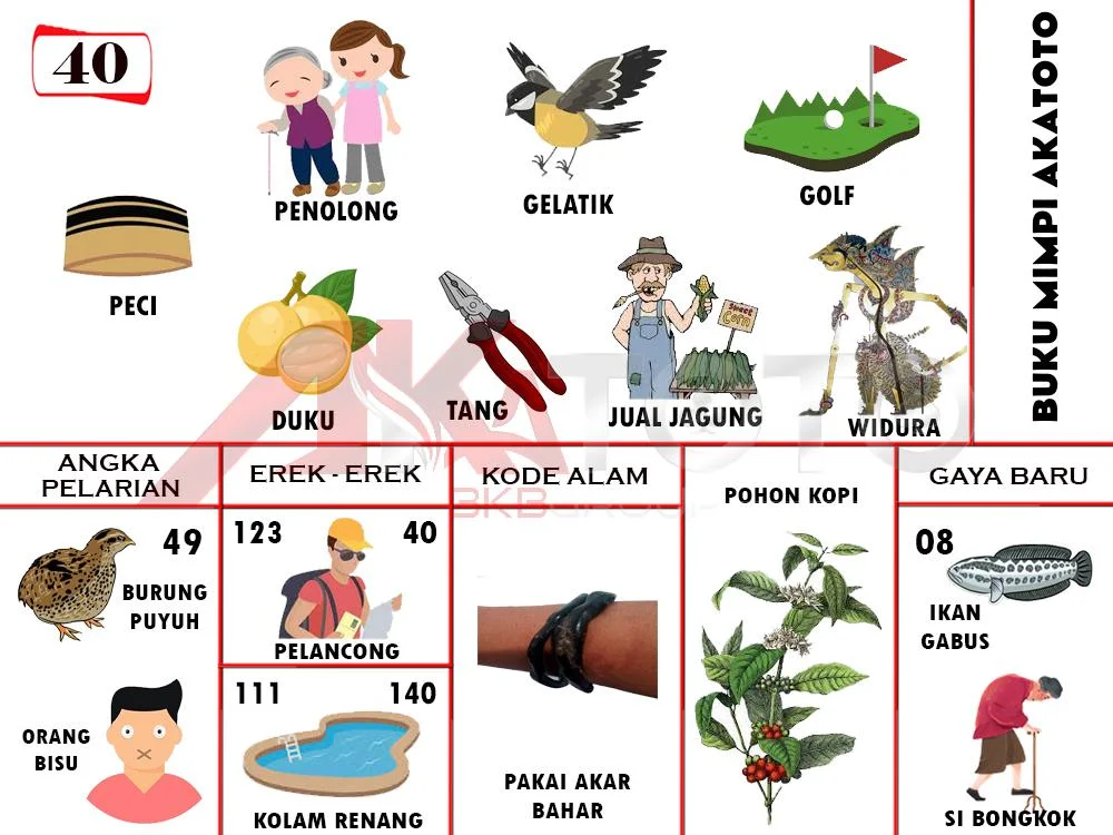 buku mimpi erek erek togel 40
