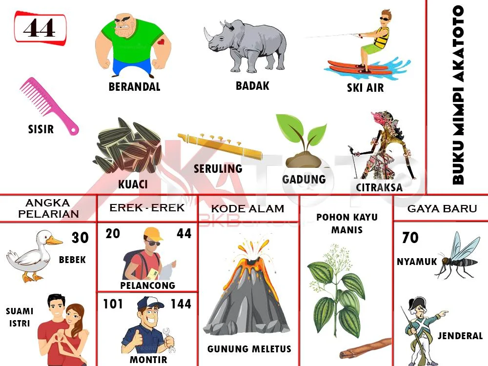 buku mimpi erek erek togel 44