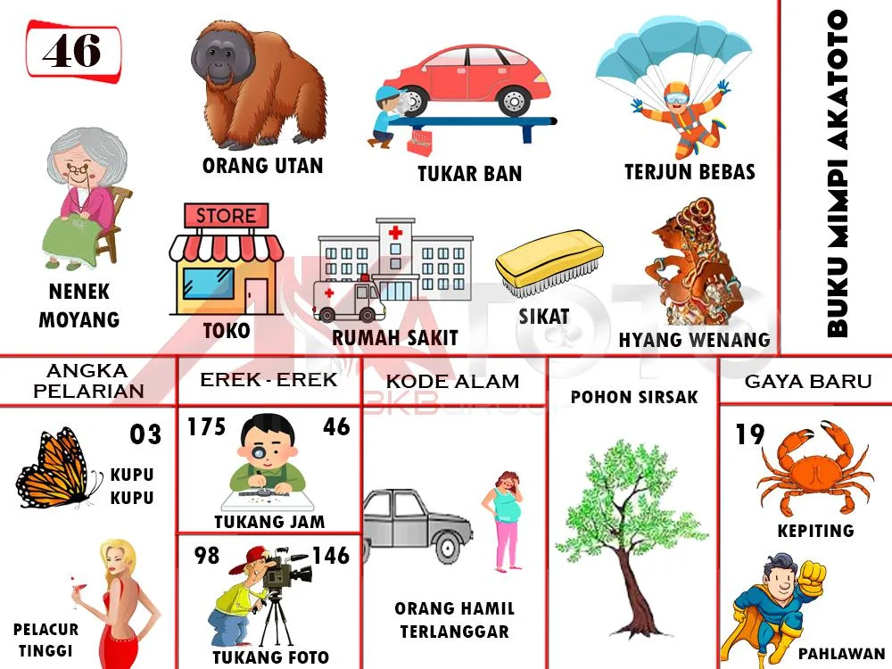 buku mimpi erek erek togel 46