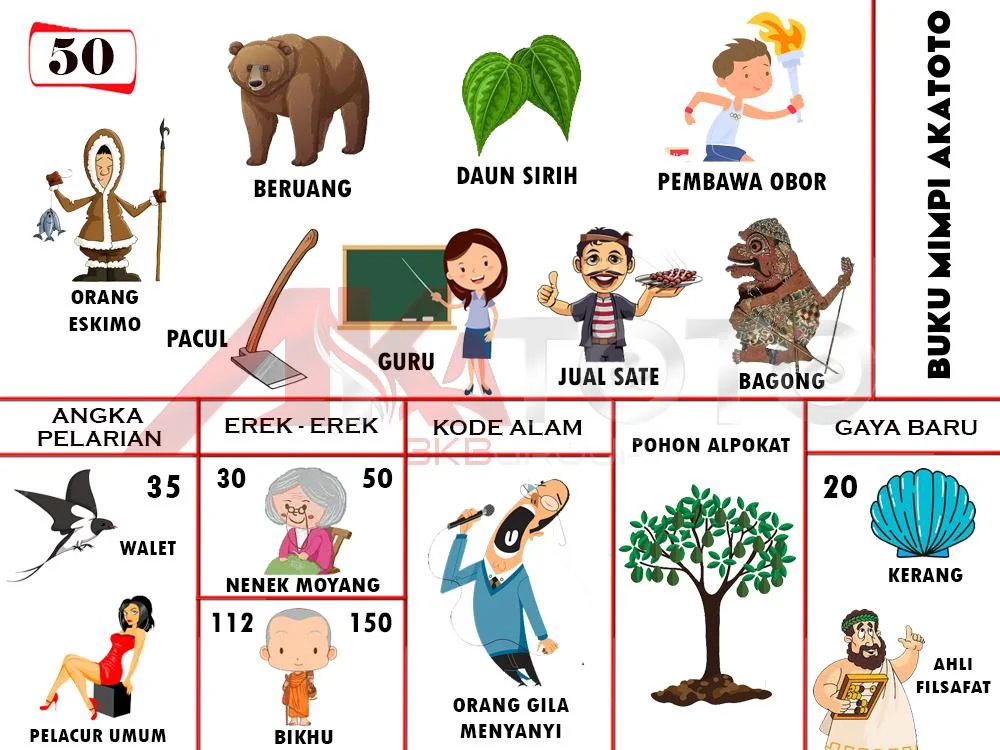 buku mimpi erek erek togel 50