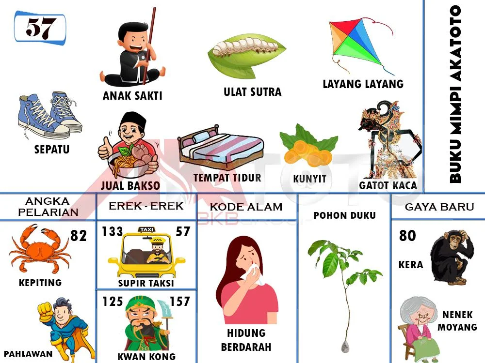 buku mimpi erek erek togel 57