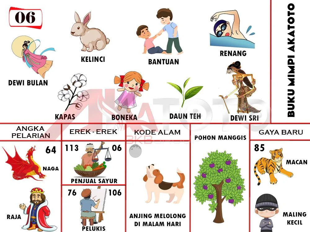 buku mimpi erek erek togel 06