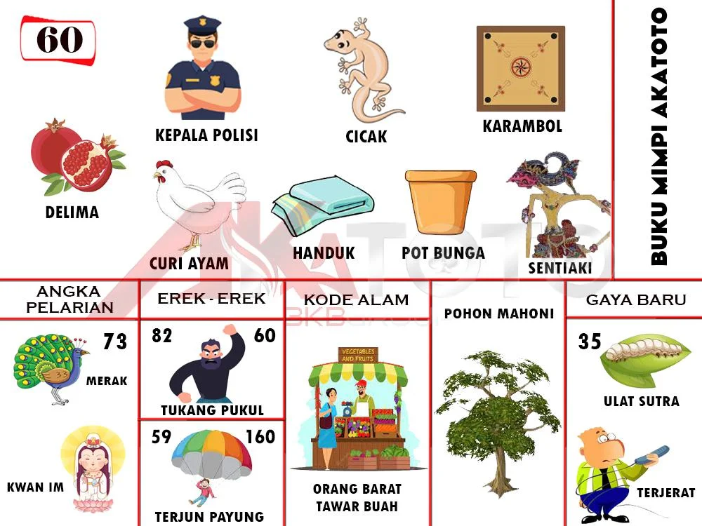 buku mimpi erek erek togel 60