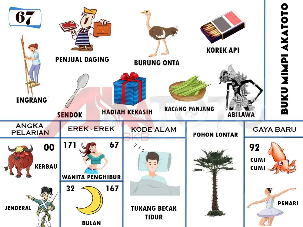 buku mimpi erek erek togel 67