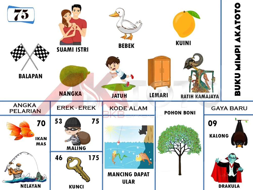 buku mimpi erek erek togel 75