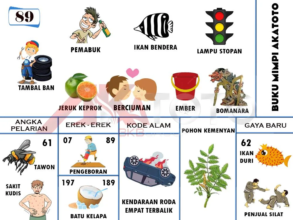 buku mimpi erek erek togel 89