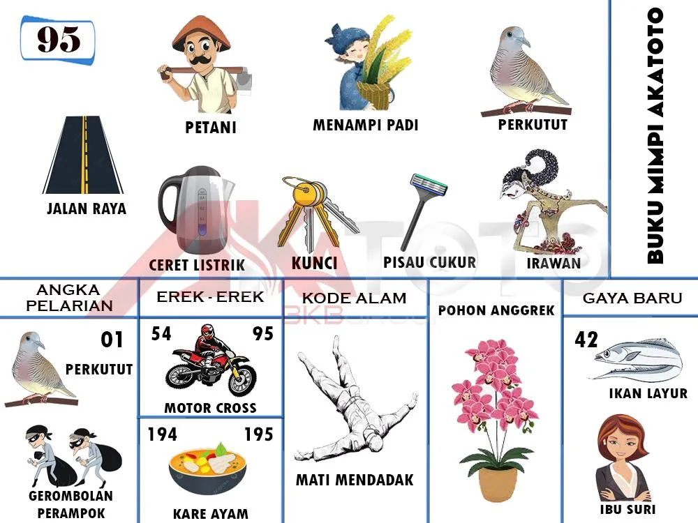 buku mimpi erek erek togel 95