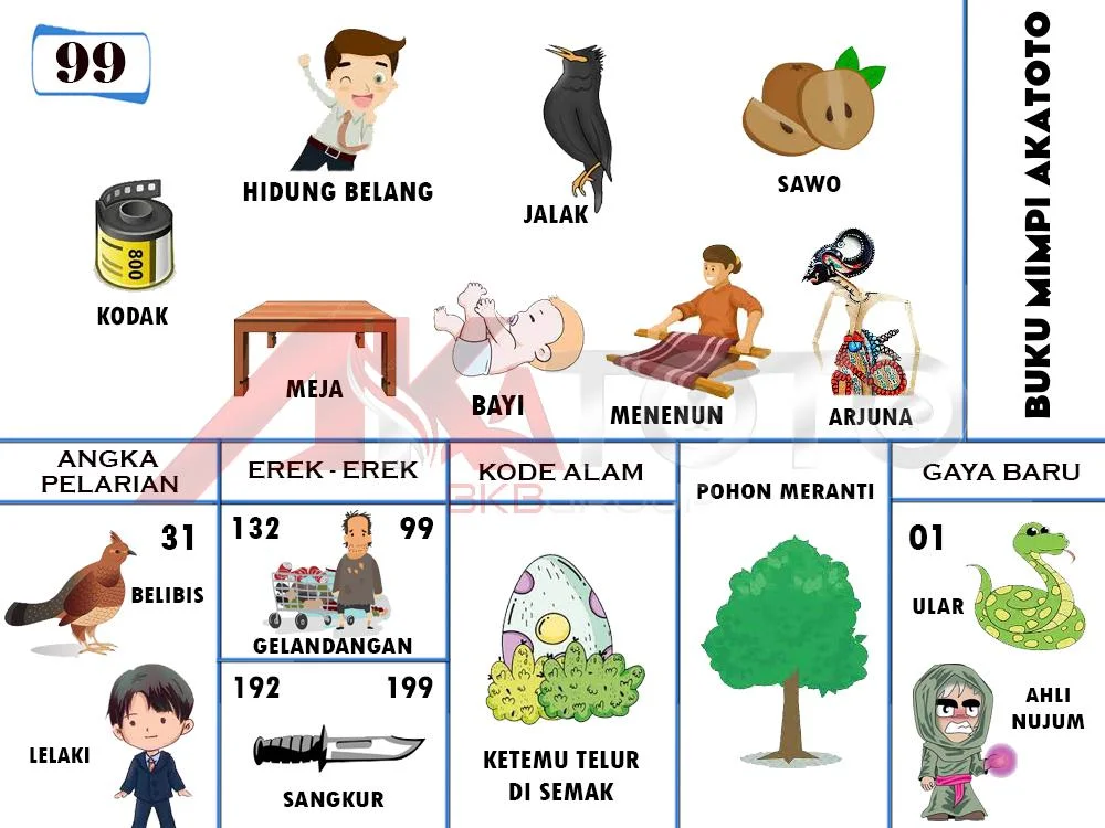 buku mimpi erek erek togel 99